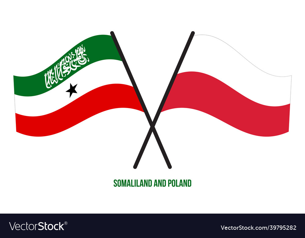 Somaliland and poland flags crossed waving