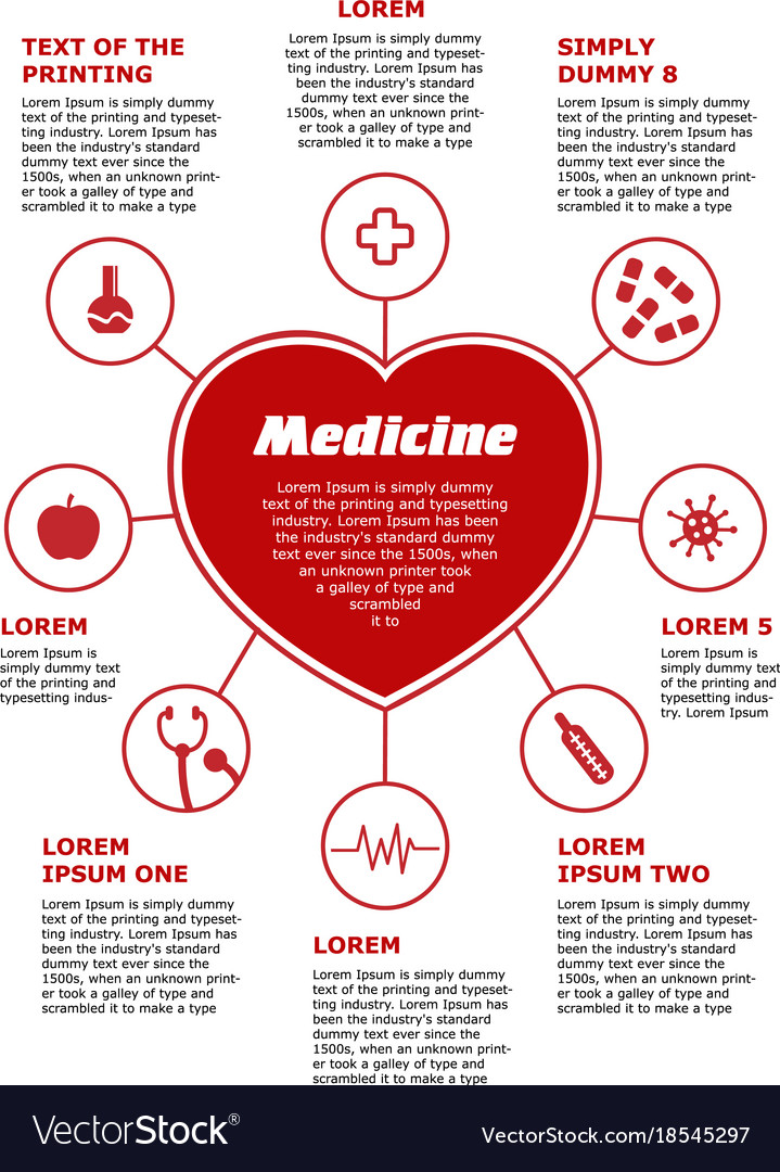 vertical template medical poster red infographic vector image how to make a medical poster