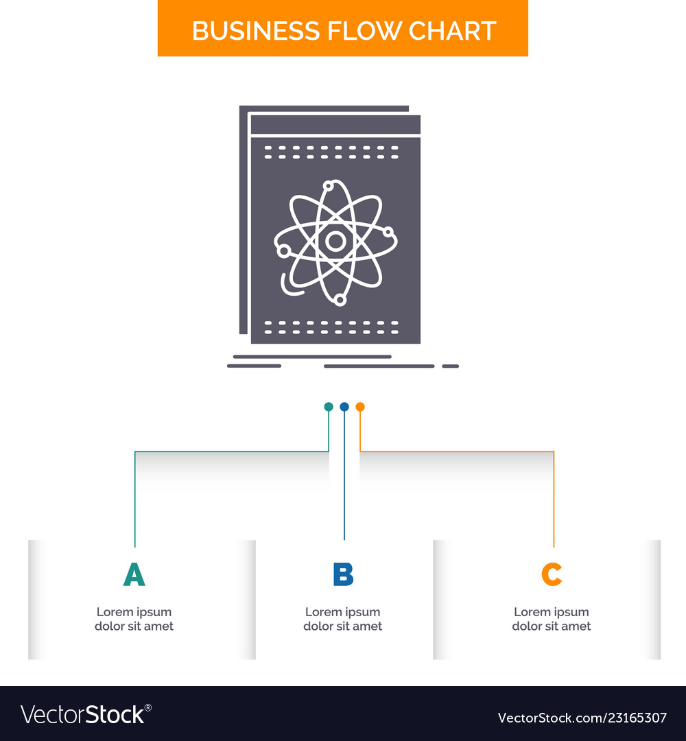 Api Anwendungsentwickler Plattform Wissenschaft vector image Api Anwendungsentwickler Plattform Wissenschaft