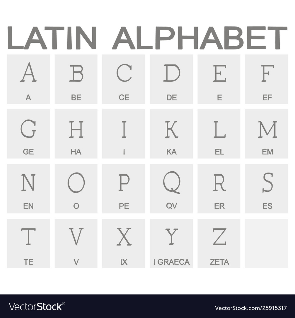 Latin Alphabet Telegraph