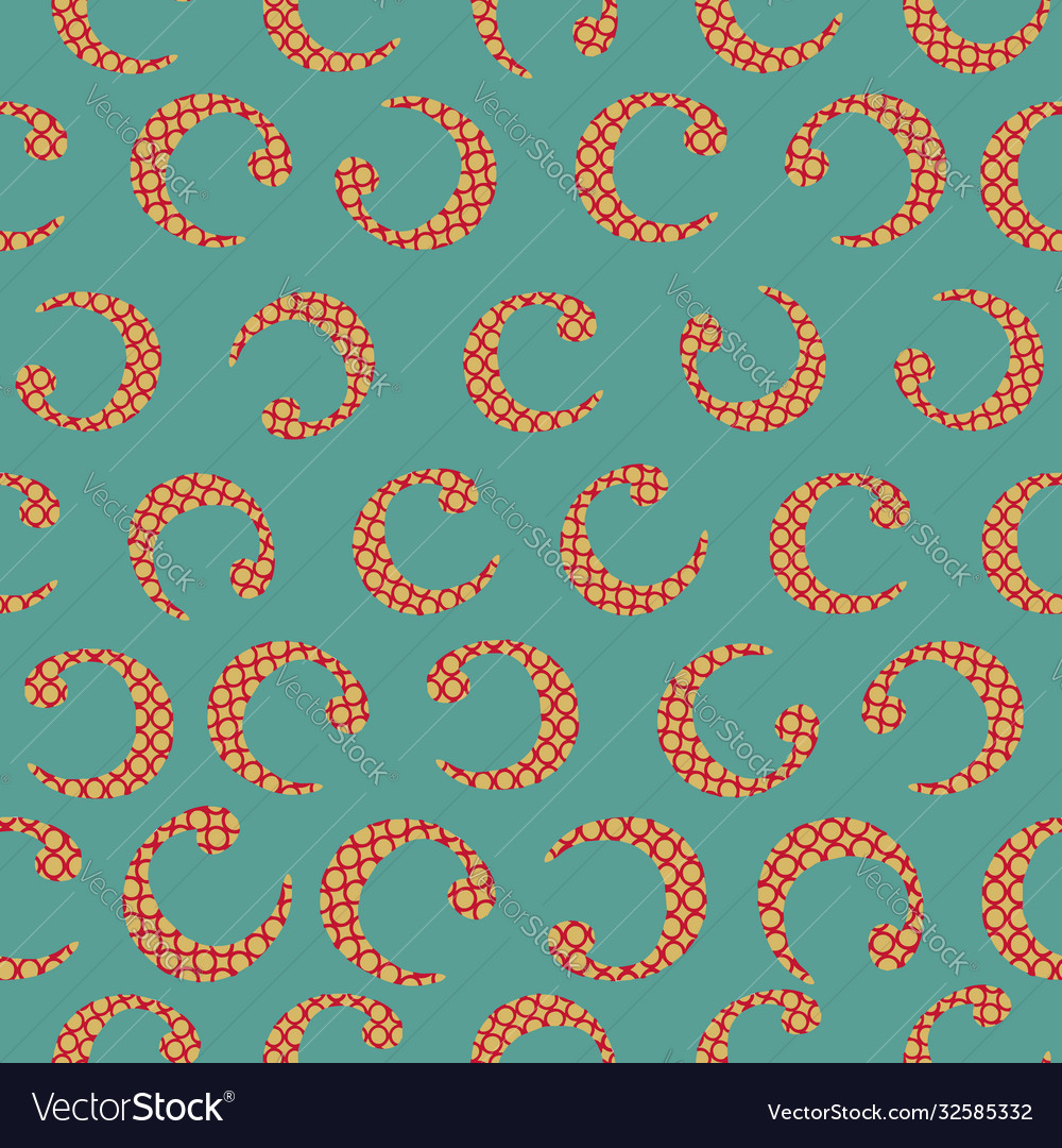 C von alfabet Wiederholung Muster Druck Hintergrund vector image C von alfabet Wiederholung Muster Druck Hintergrund