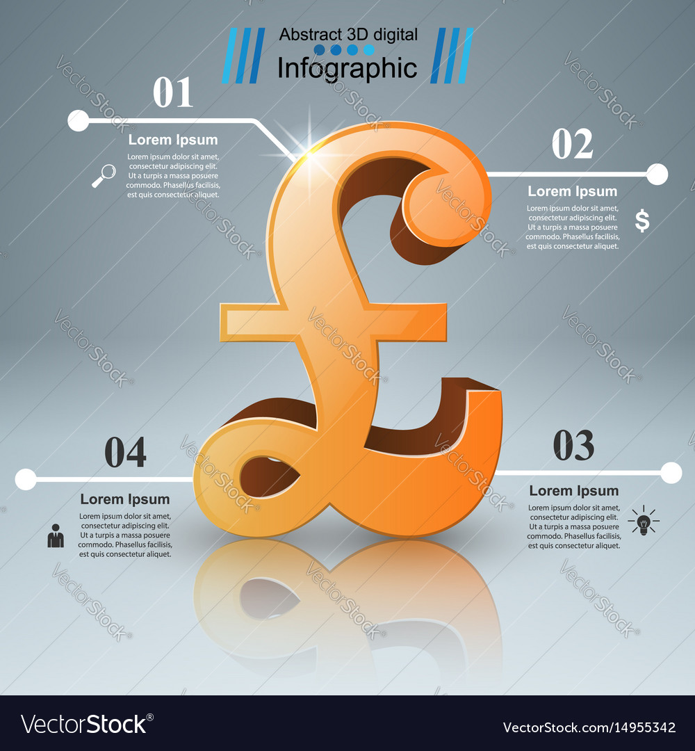 3d infographic british pound money icon