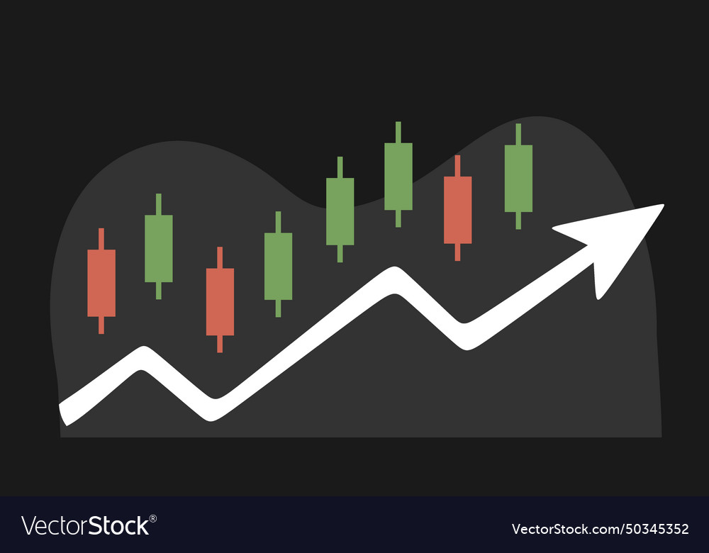 Trade chart with bullish trend patterns