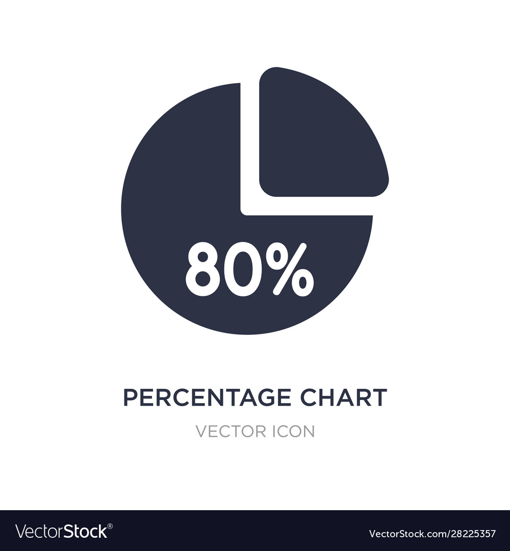 Percentage chart icon on white background simple