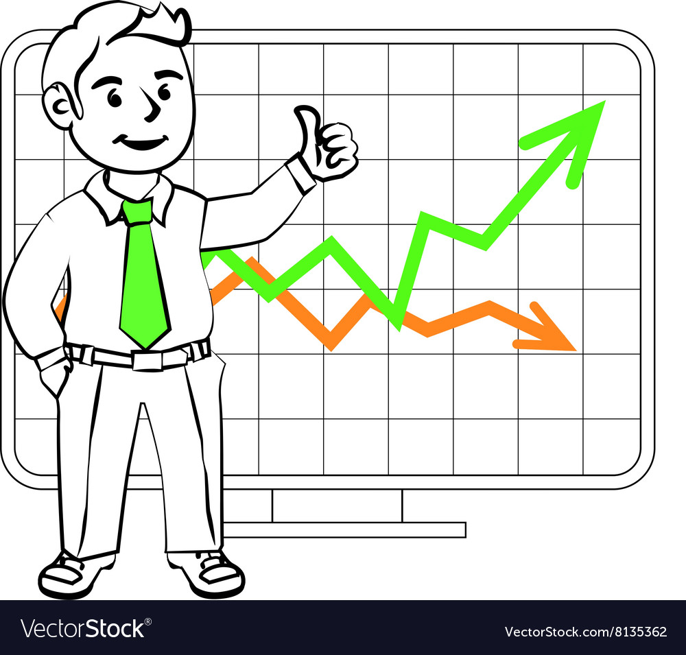 Happy sim trader