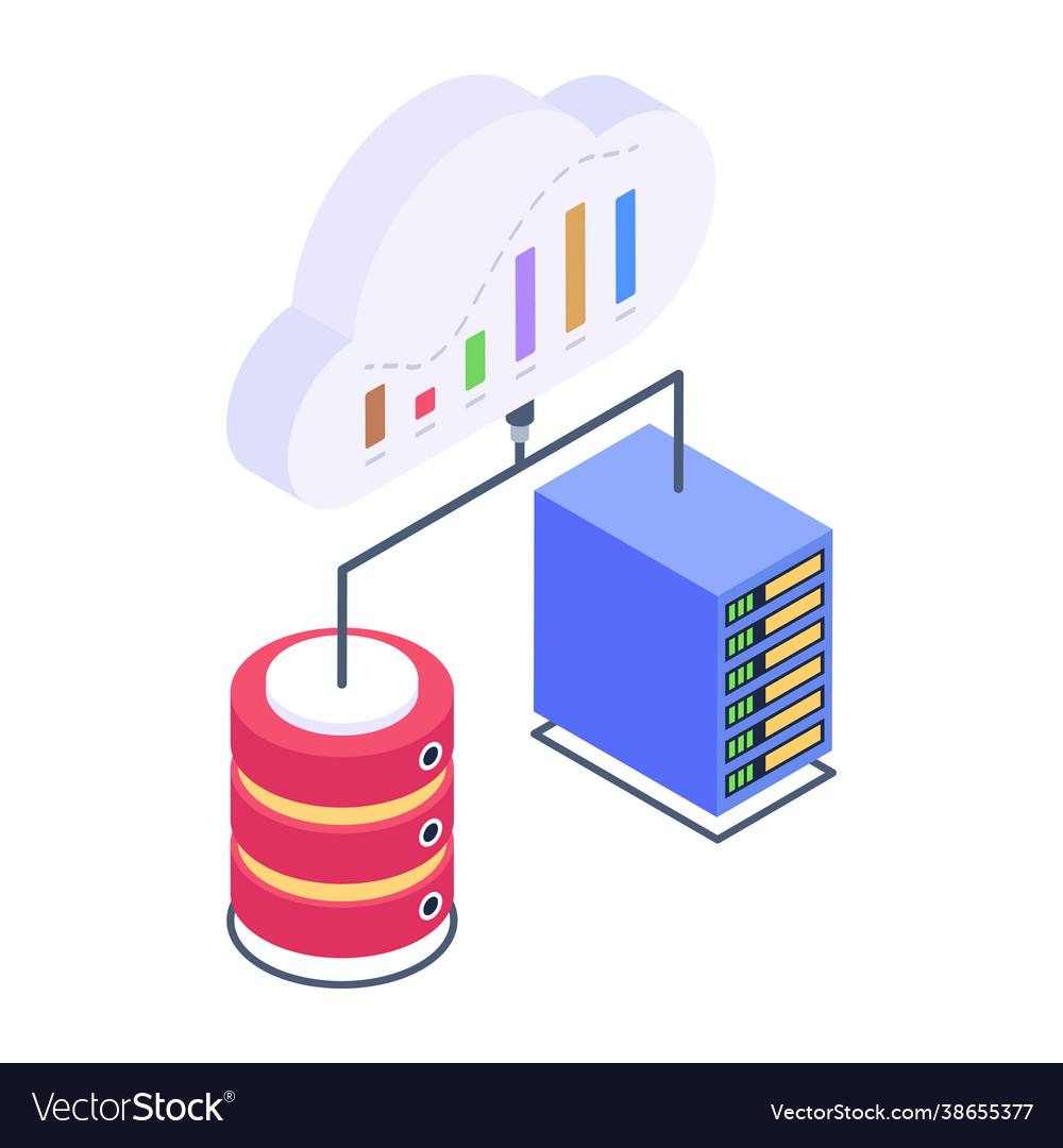 Server analytics