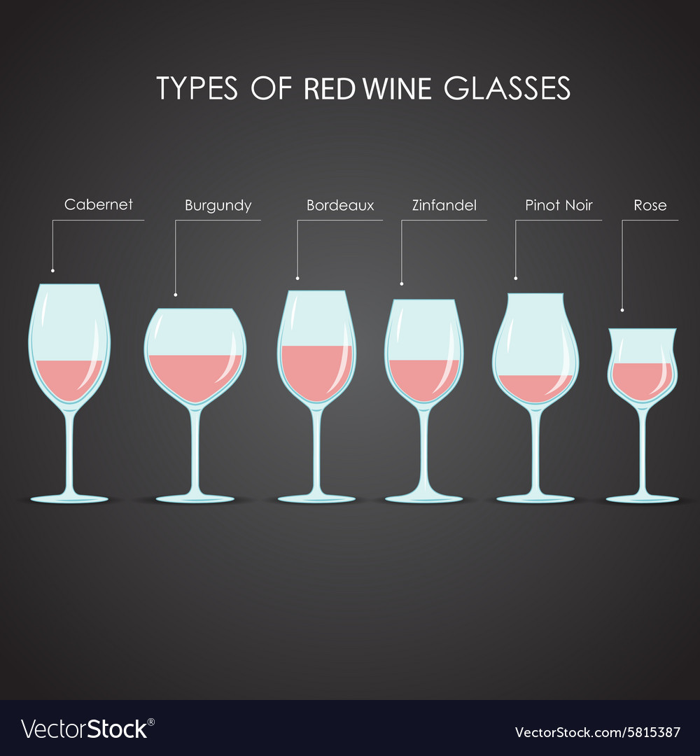 red wine types