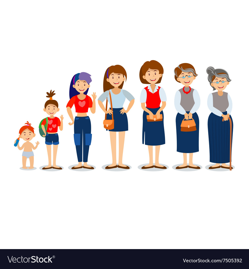 Generations woman People generations at different Vector Image