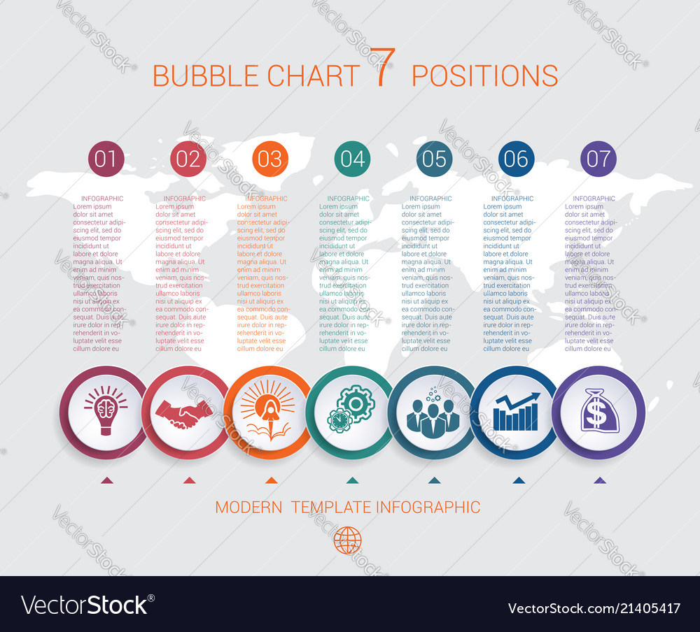 Nos Charts