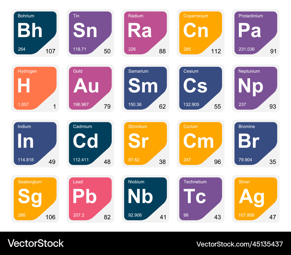 20 preiodic table of the elements icon pack design