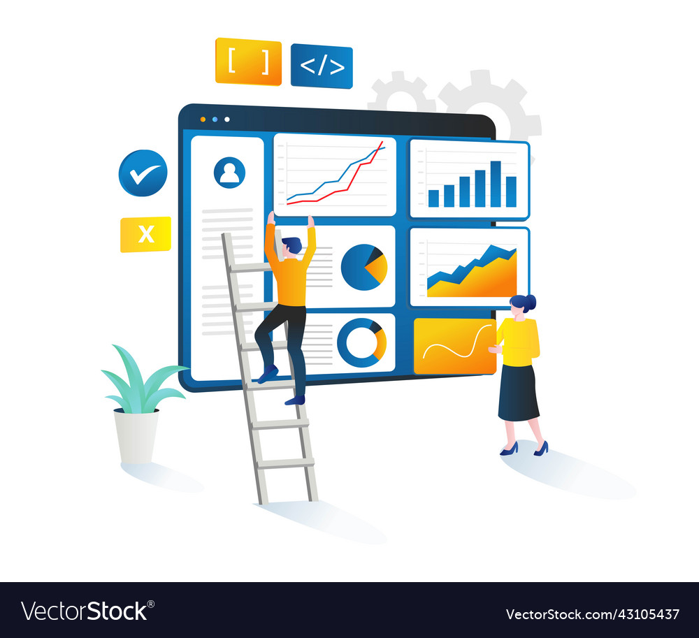 Compile data analysis on business monitor