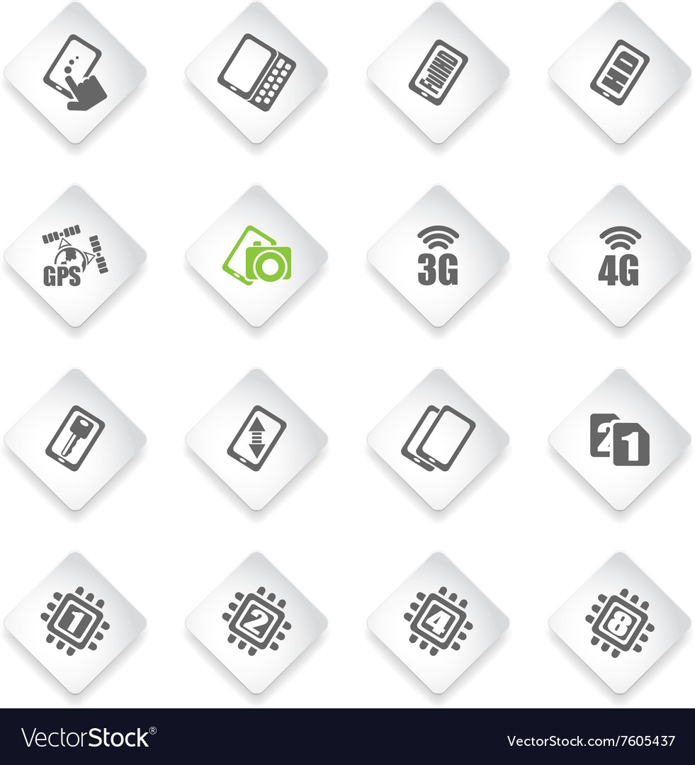 Smartphone specifications and functions