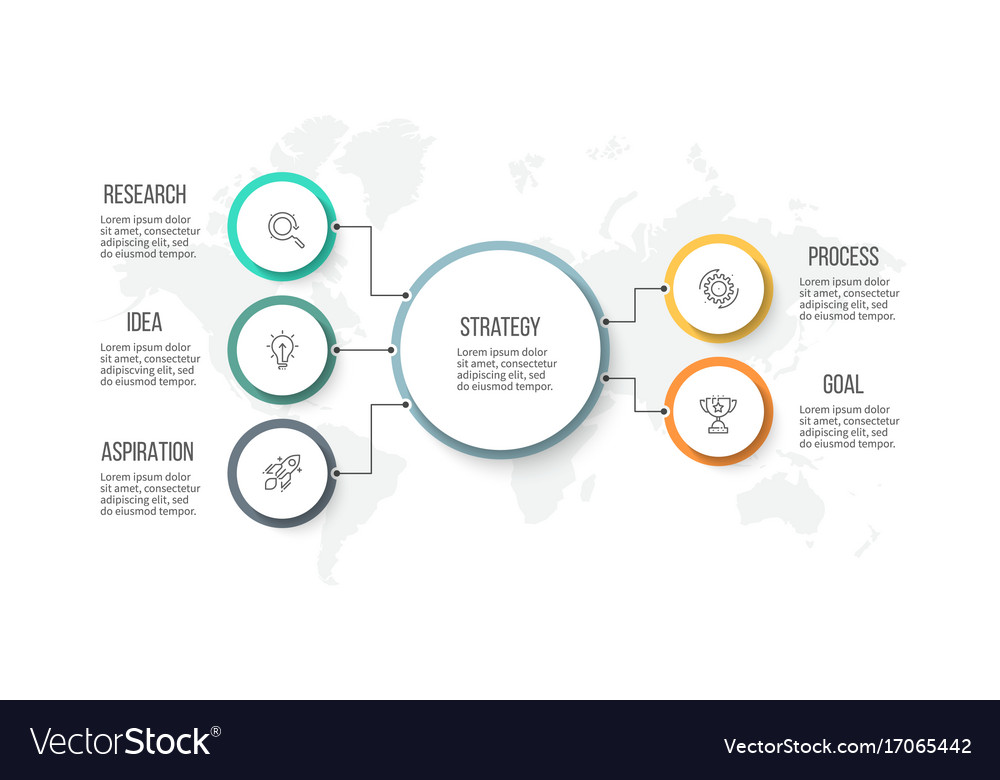 Business Infographic Organization Chart With 5 Vector Image