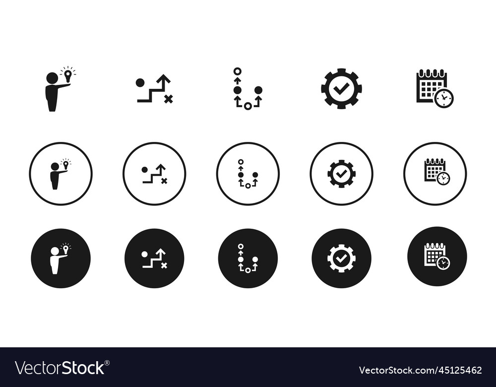 Solution strategy plan execution timetable