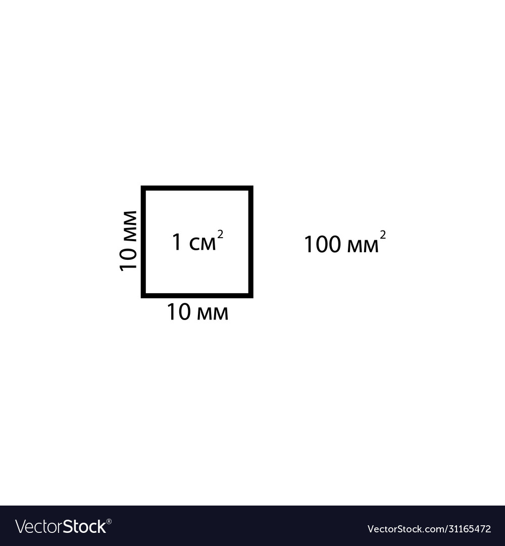 Millimeters in hotsell one centimeter