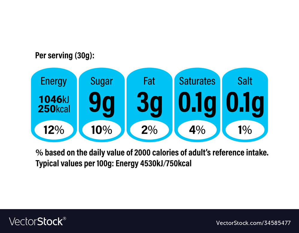 Nutrition Facts Information Label For Cereal Box Vector Image