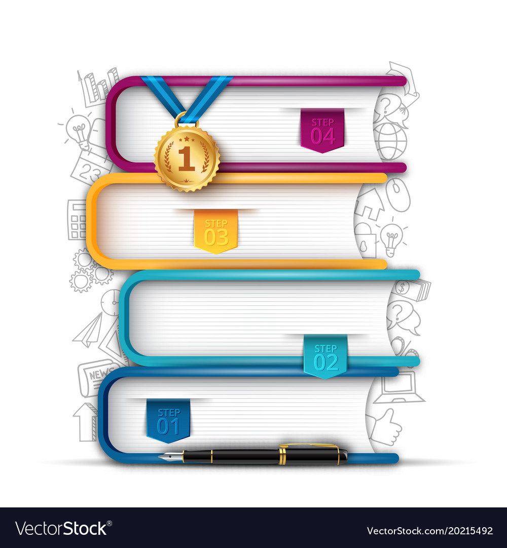 Books step education infographic with bookmarks