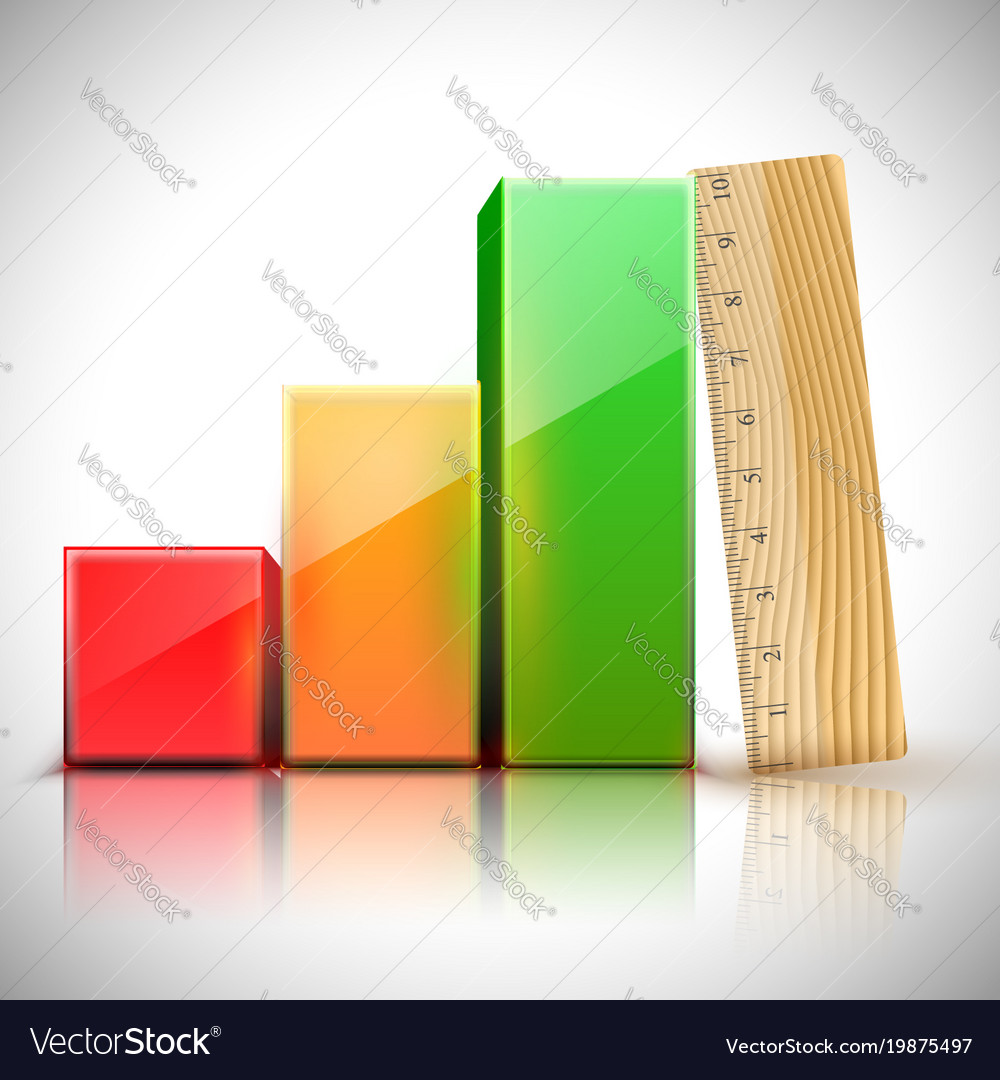 Finance Graph with Ruler