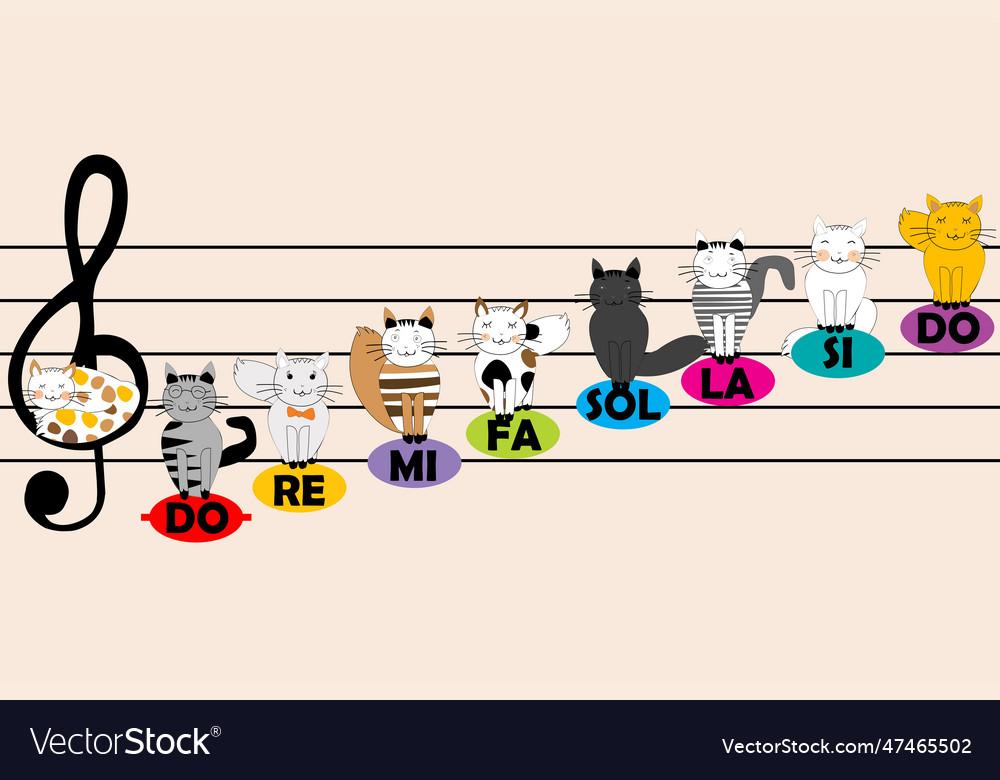 Musical poster with portable and cartoon cats