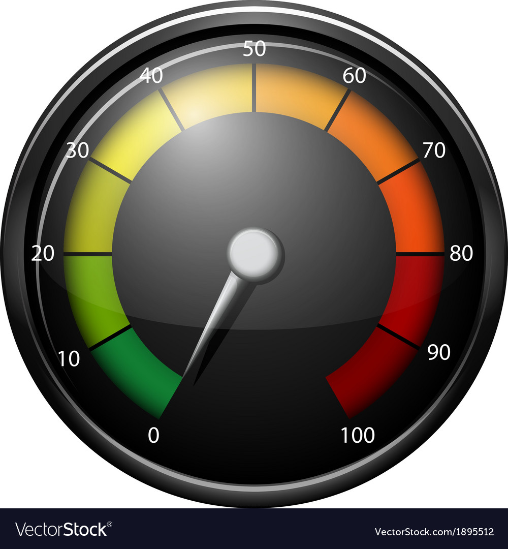 Speedometer Display