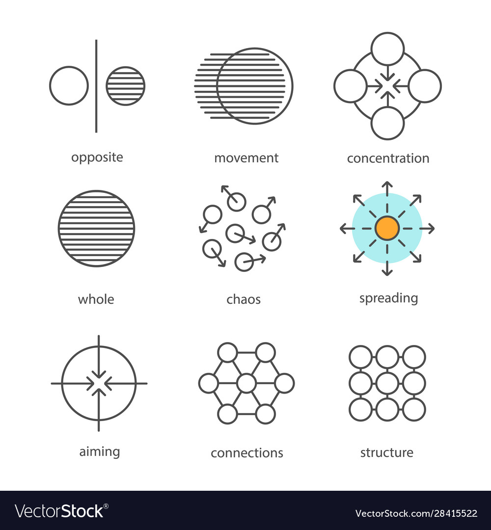 Linear Abstract Symbol Set