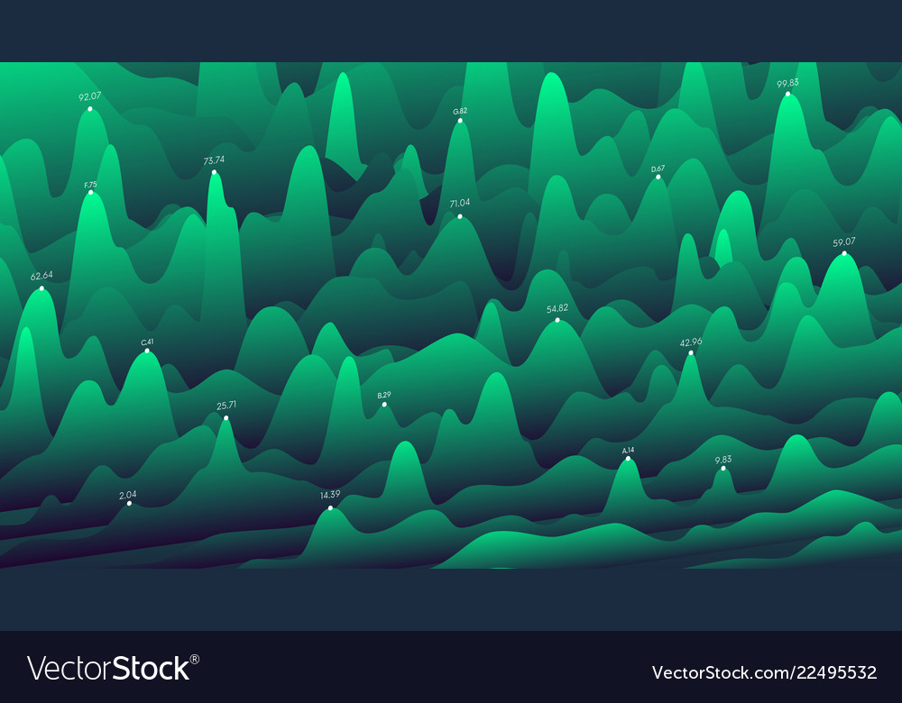 Chart of financial wave statistics layered curve vector image Chart of financial wave statistics layered curve