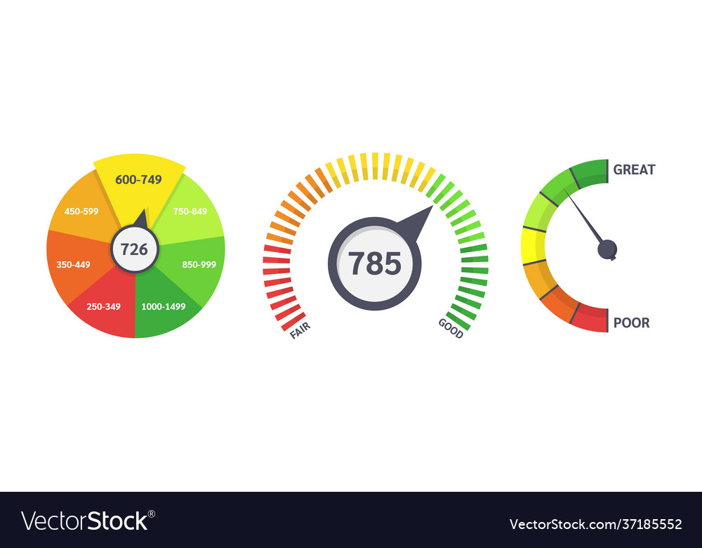 Credit limit indicators with color levels from vector image Credit limit indicators with color levels from