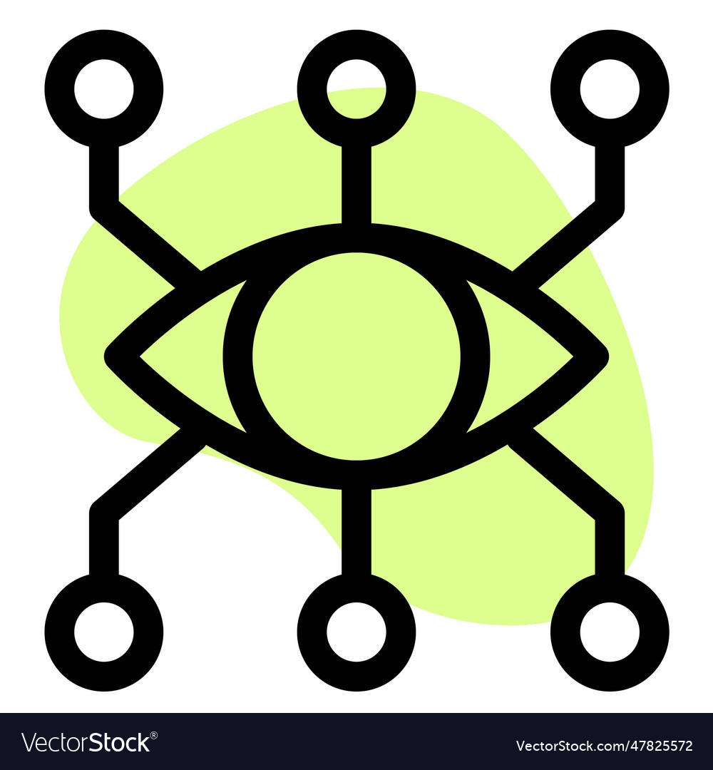 Monitoring for various network through advanced