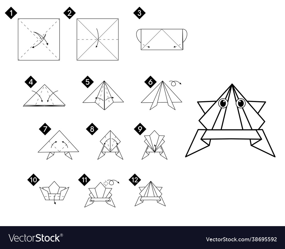 Instruction how to make origami frog black line