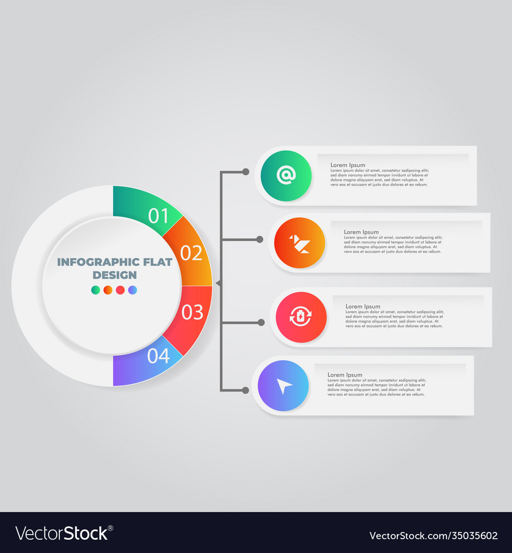 Business data visualization process chart