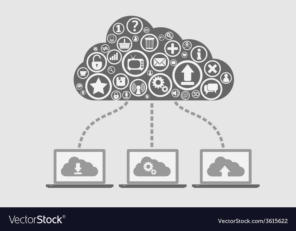 Cloud computing