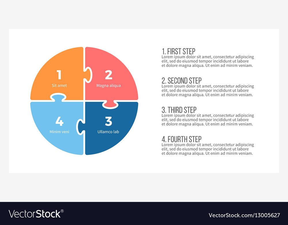 Chart Presentation Design