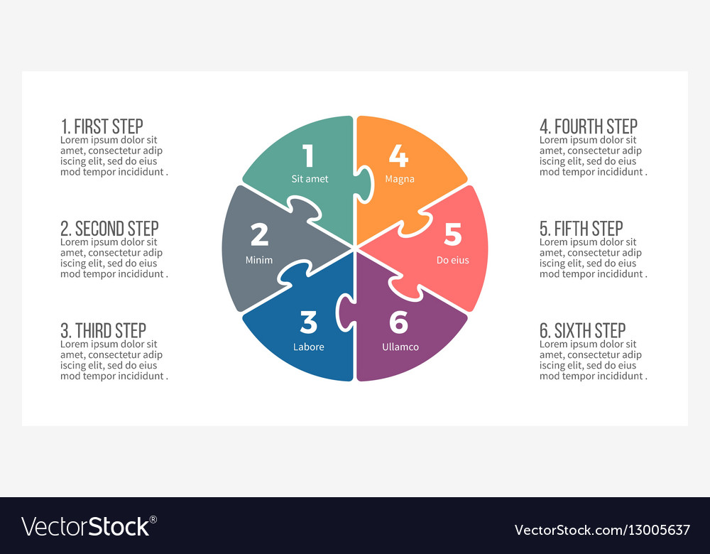 Pie chart presentation template with 6 steps