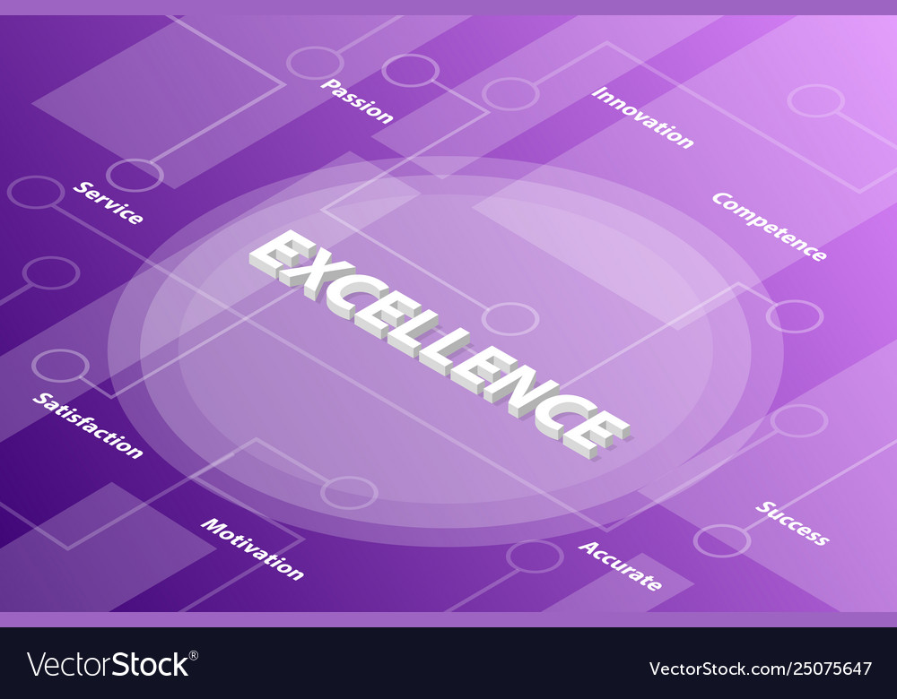 Excellence words isometric 3d word text concept