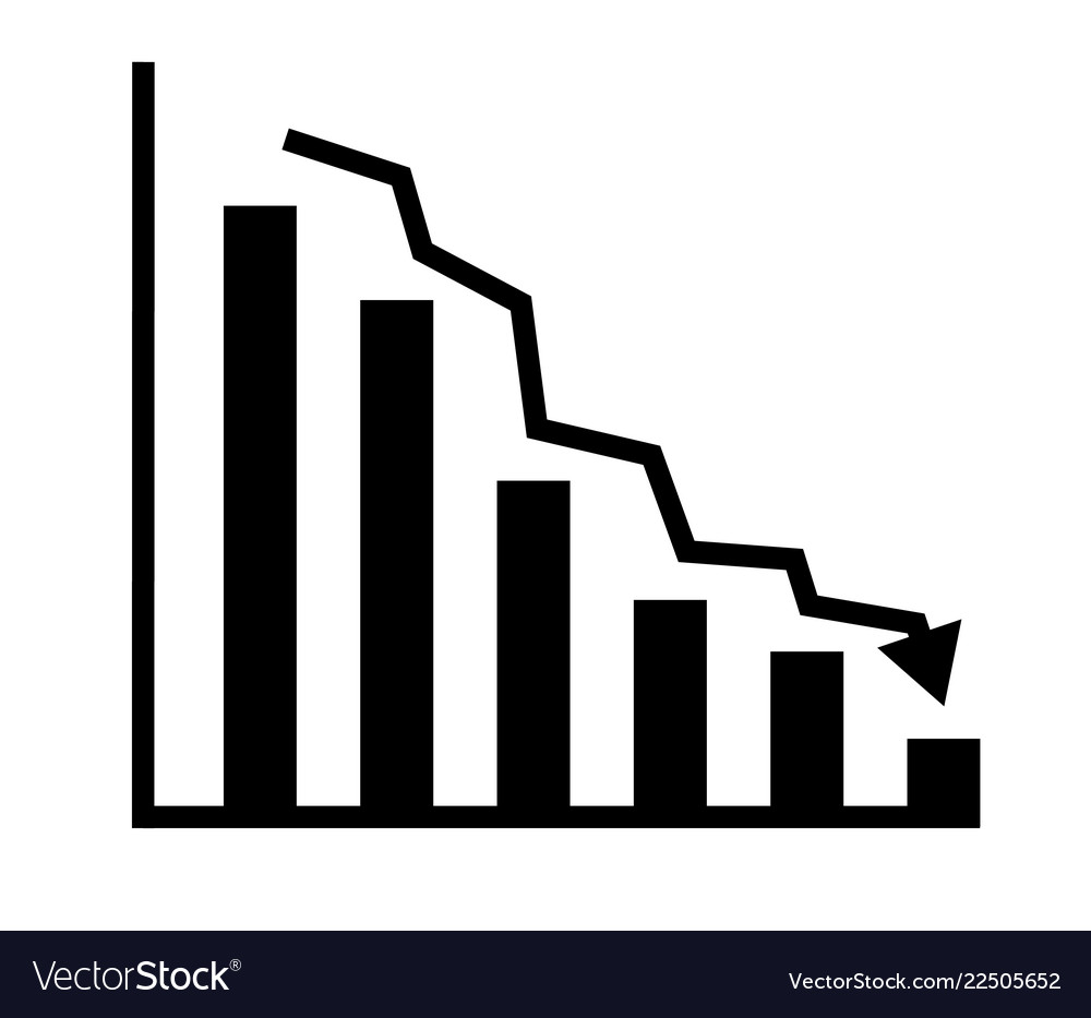 Descending analytic graph showing loss