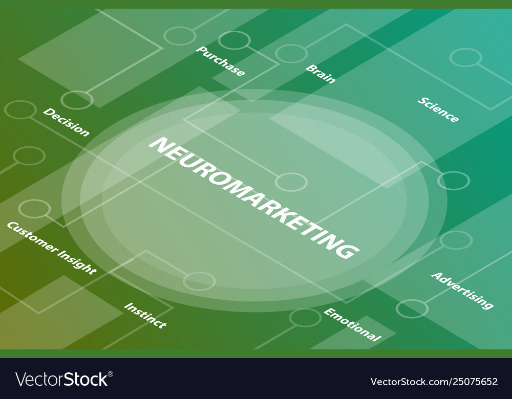 Neuromarketing words isometric 3d word text