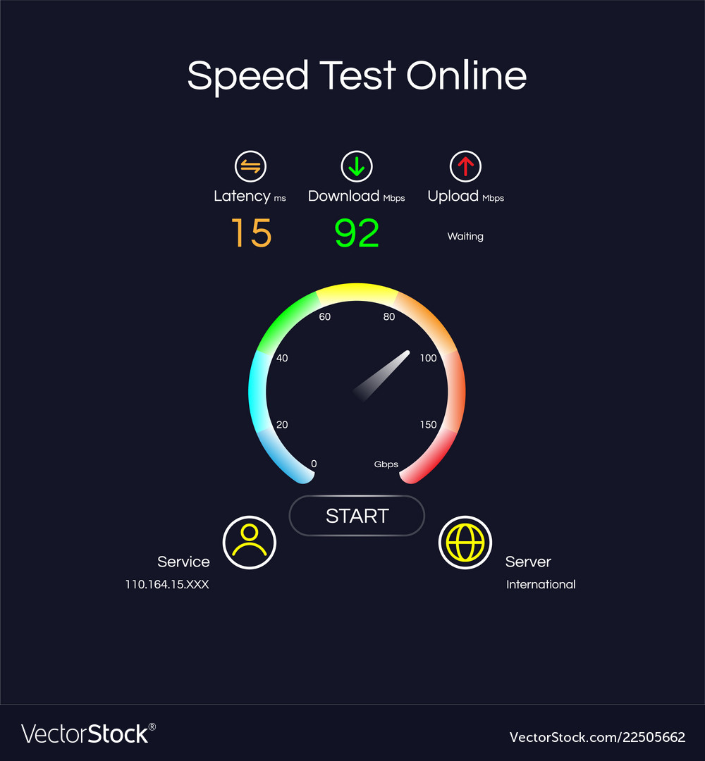 internet connection test over time