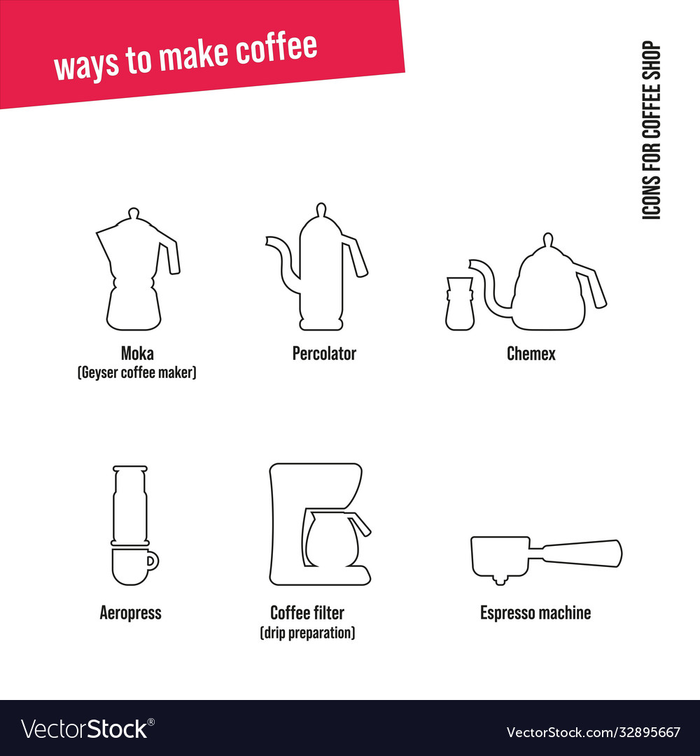 Cafe icons set ways to make coffee