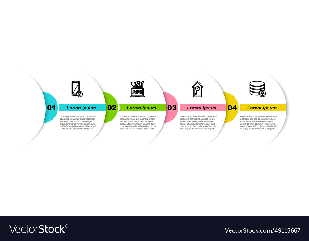 Set line smartphone with lock computer api vector image Set line smartphone with lock computer api