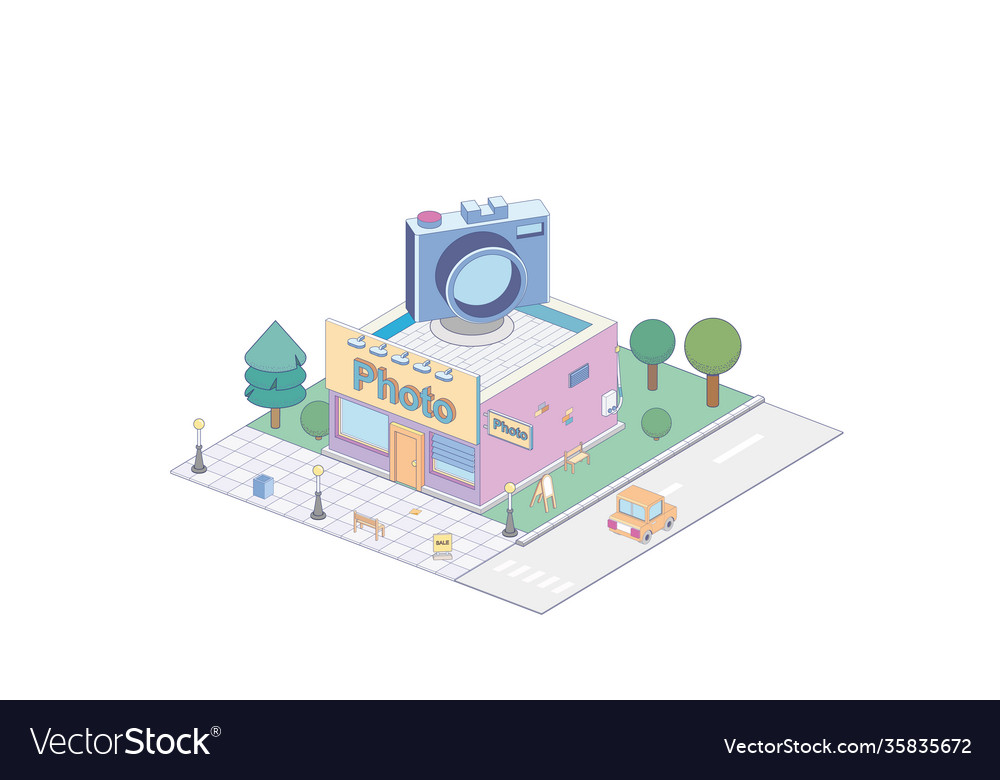 Isometric photo processing and printing