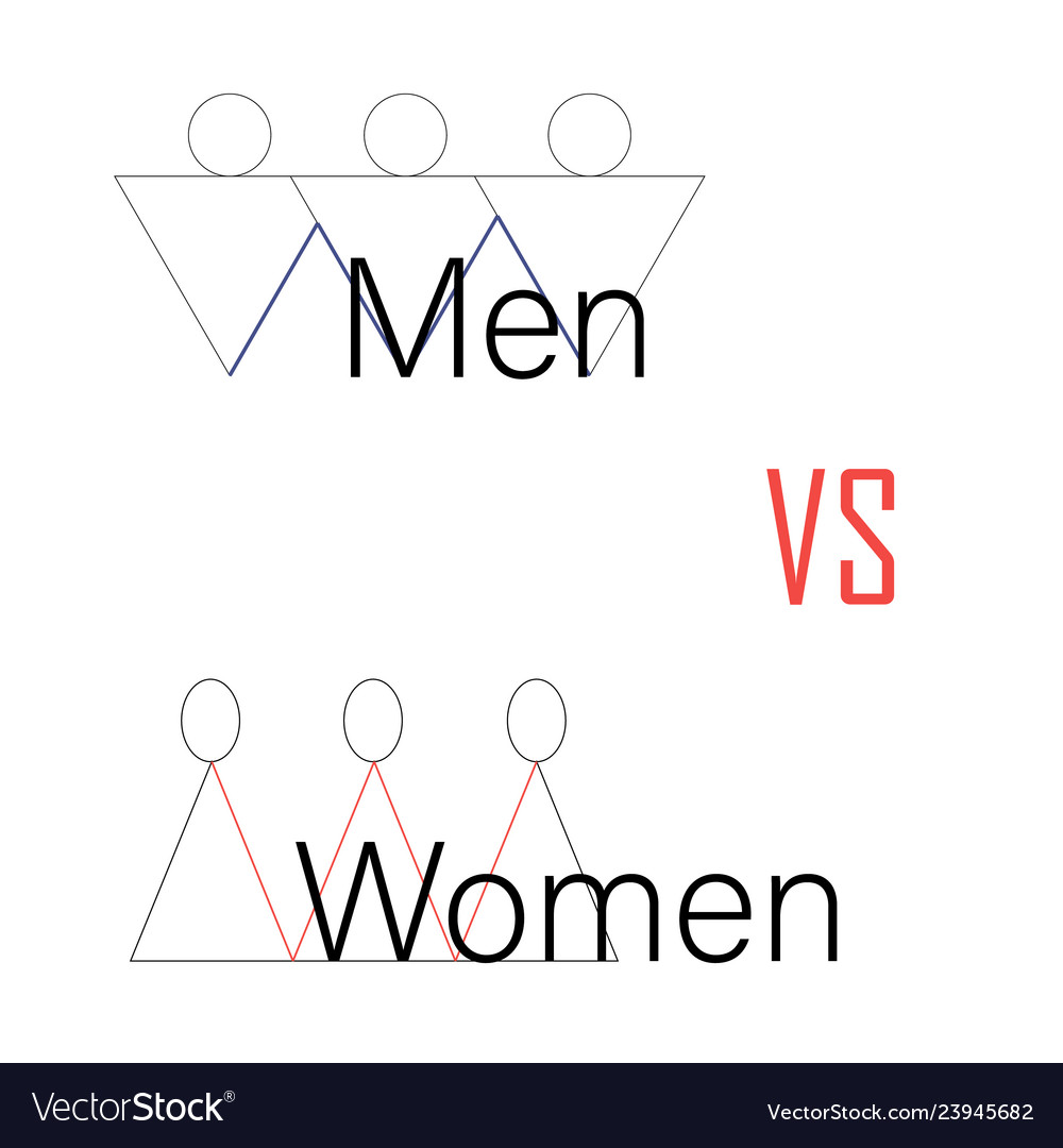 Men vs women versus screen