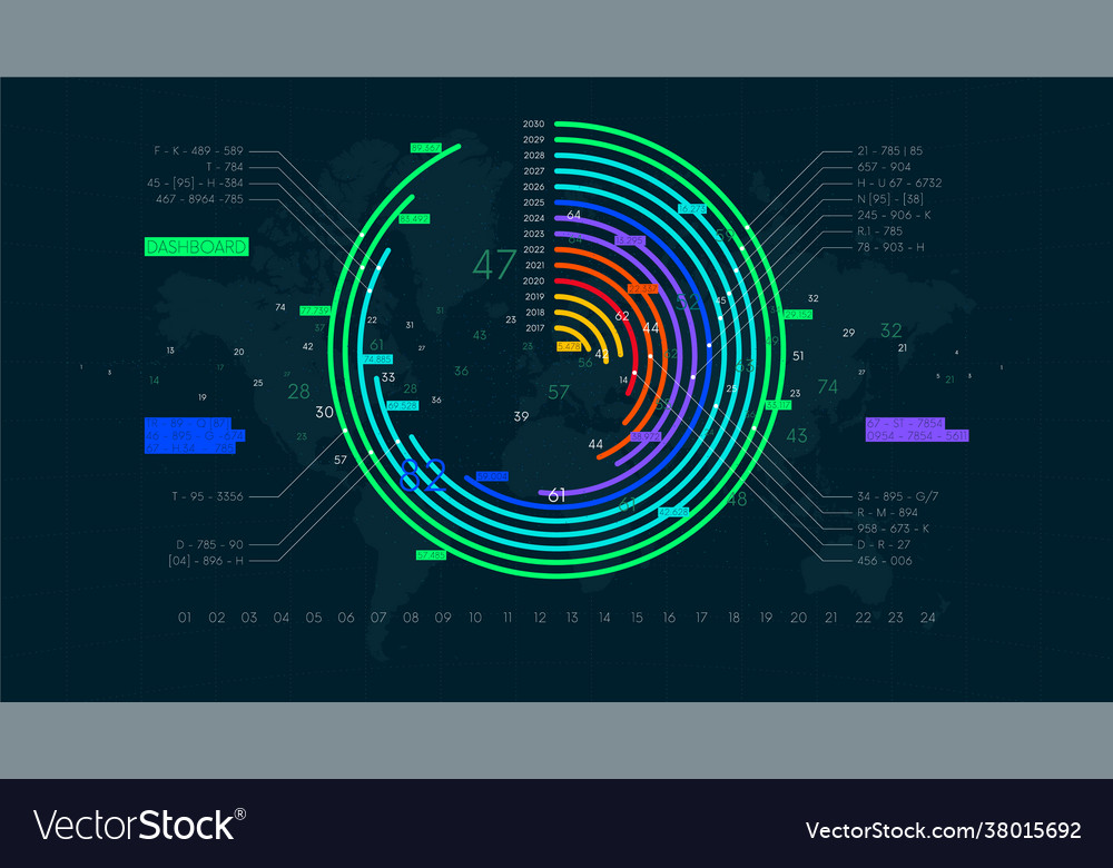 Economic reporting financial data round chart