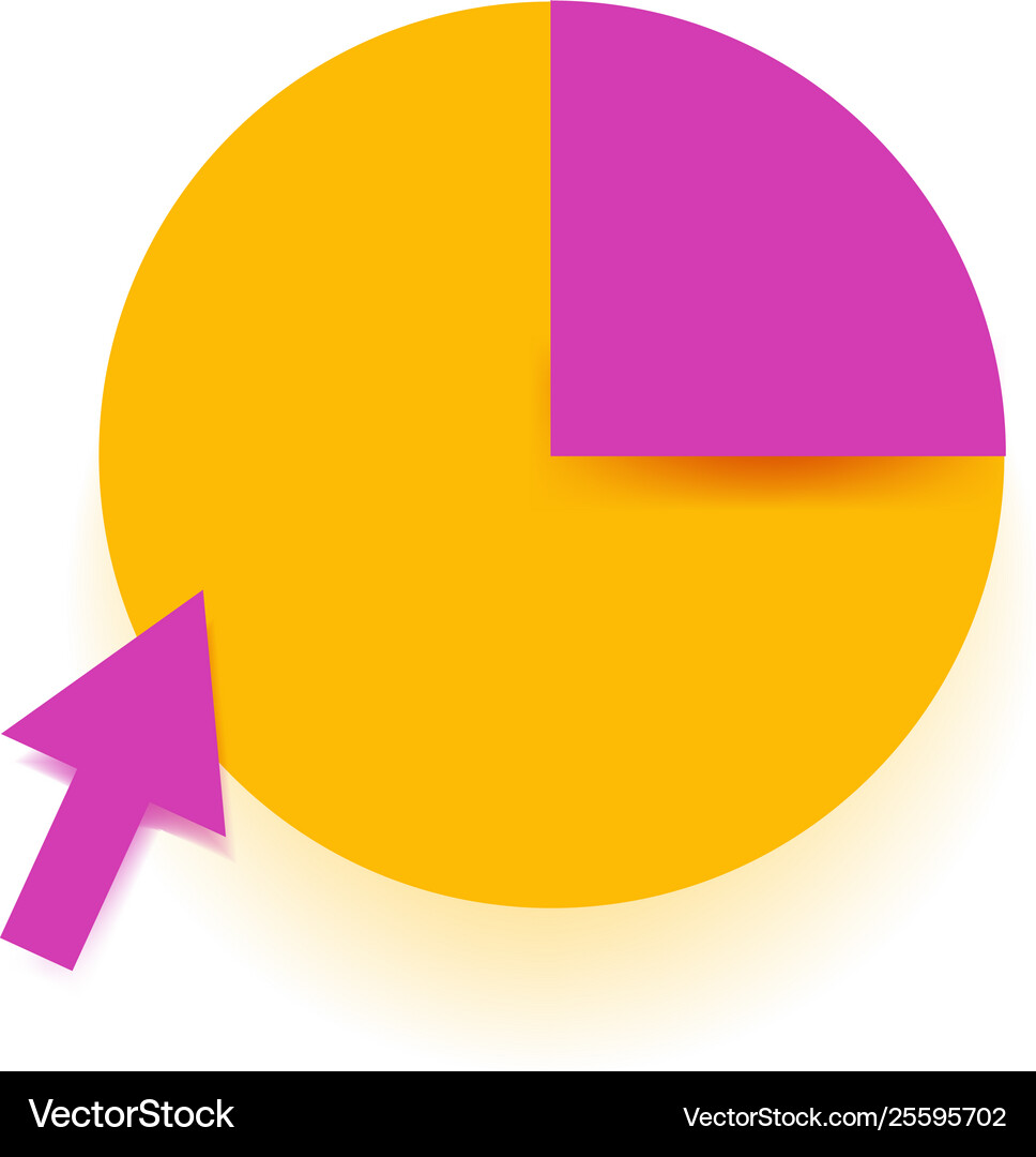 Pink arrow cursor pointing upward to two tone pie Vector Image