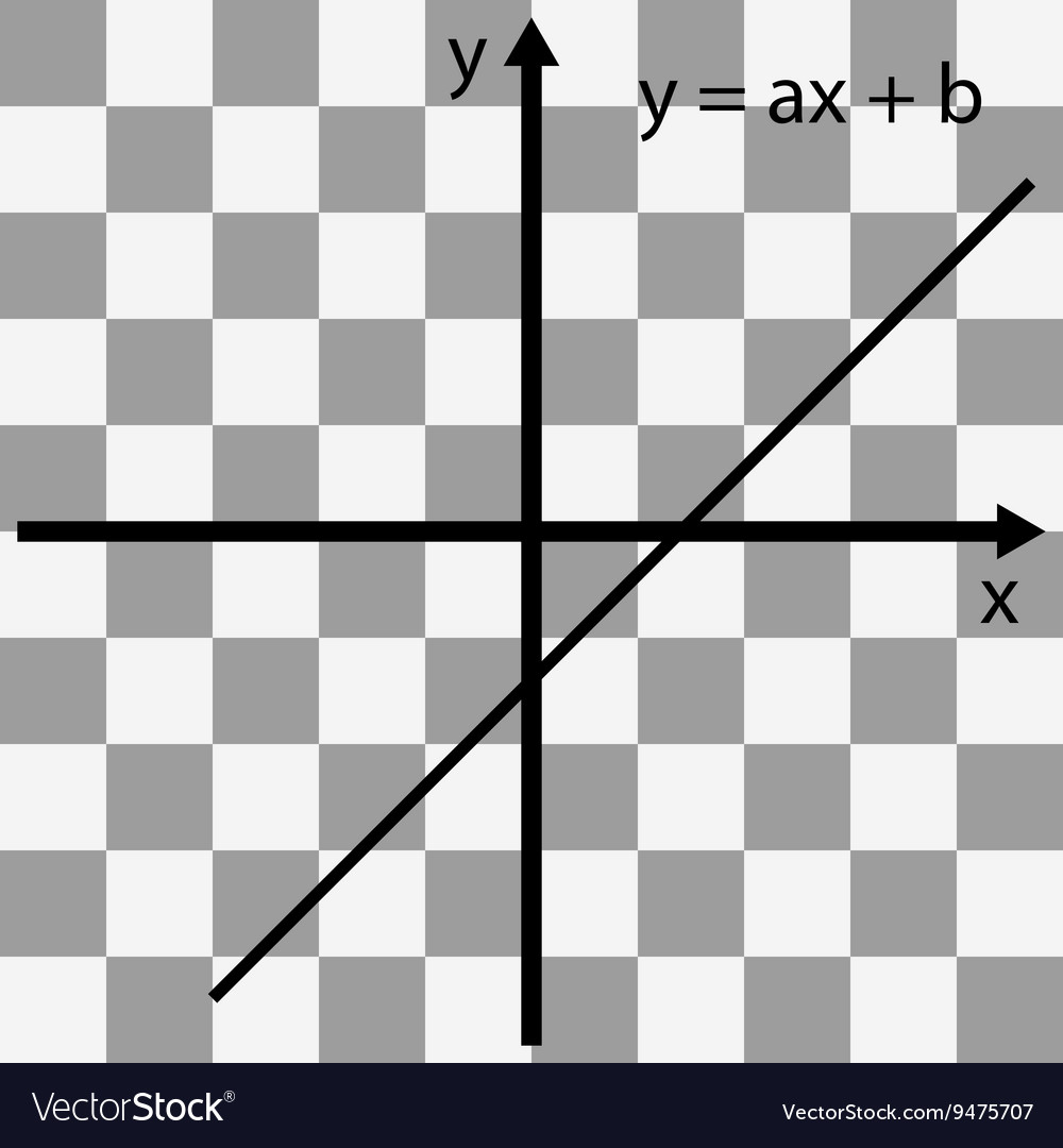 Mathematical function graph on a transparent
