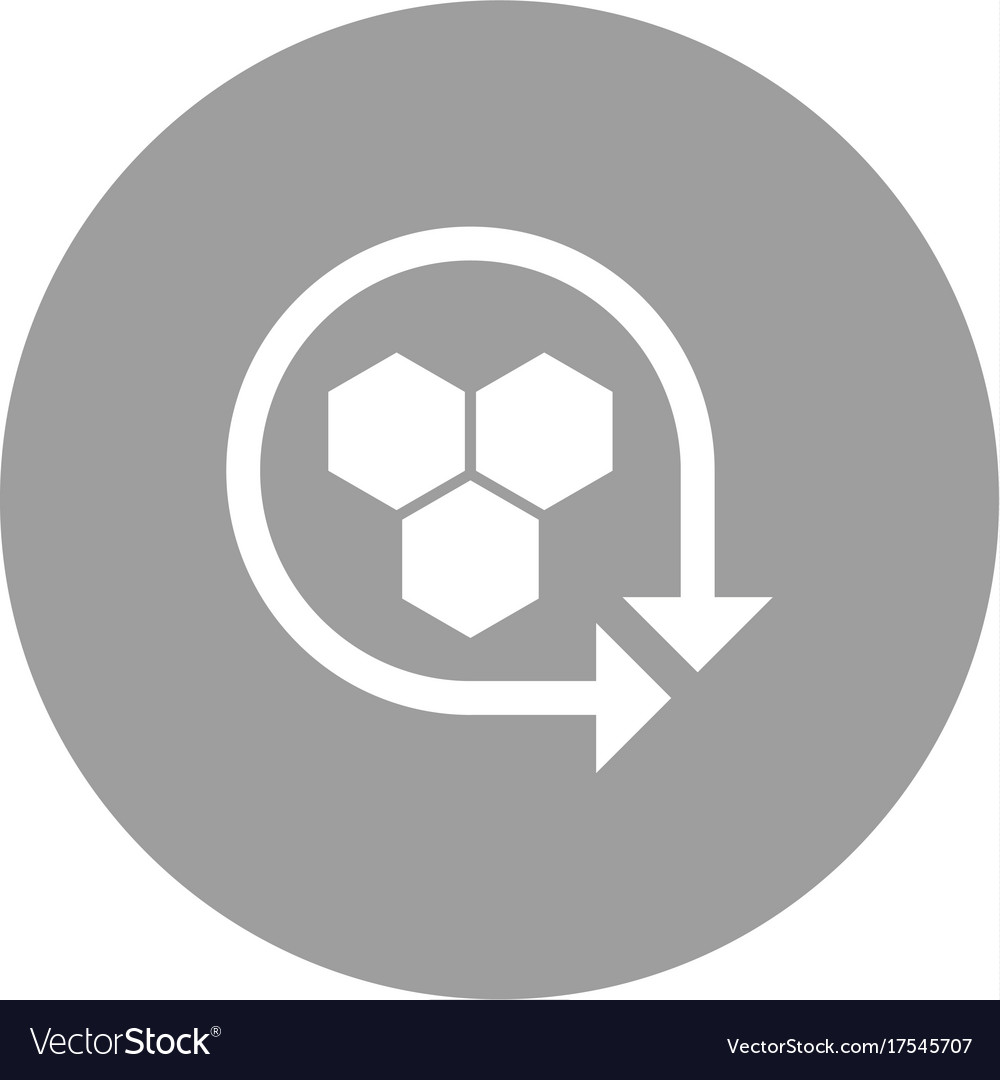 Modeling api