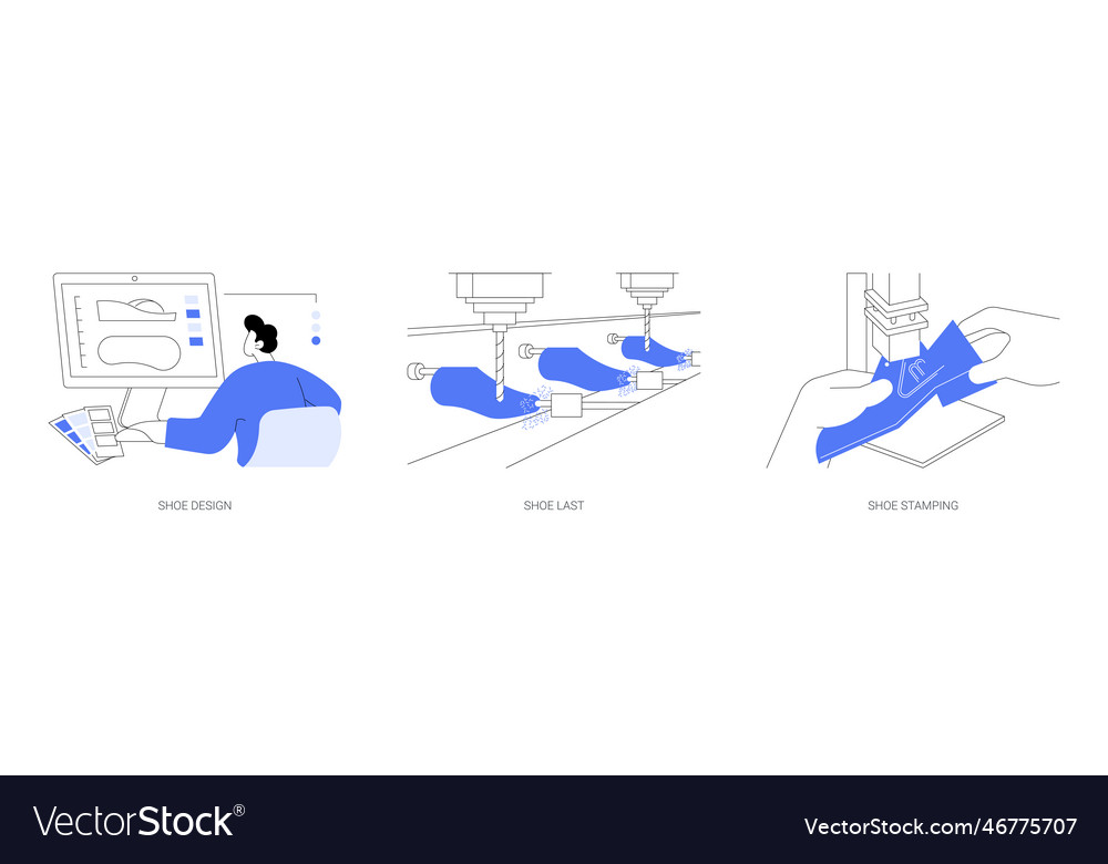 Shoe manufacturing abstract concept