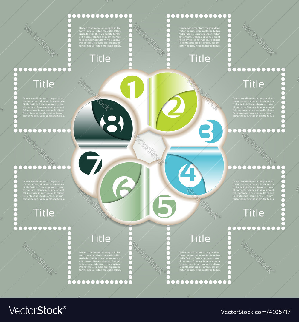 Progress background product choice or version