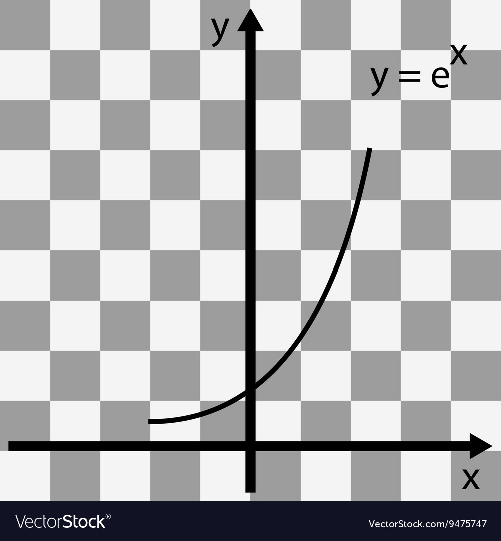 Mathematische Funktionsgraphik auf einer transparenten
