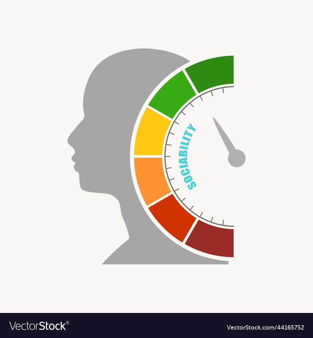 Sociability measuring device with arrow and scale