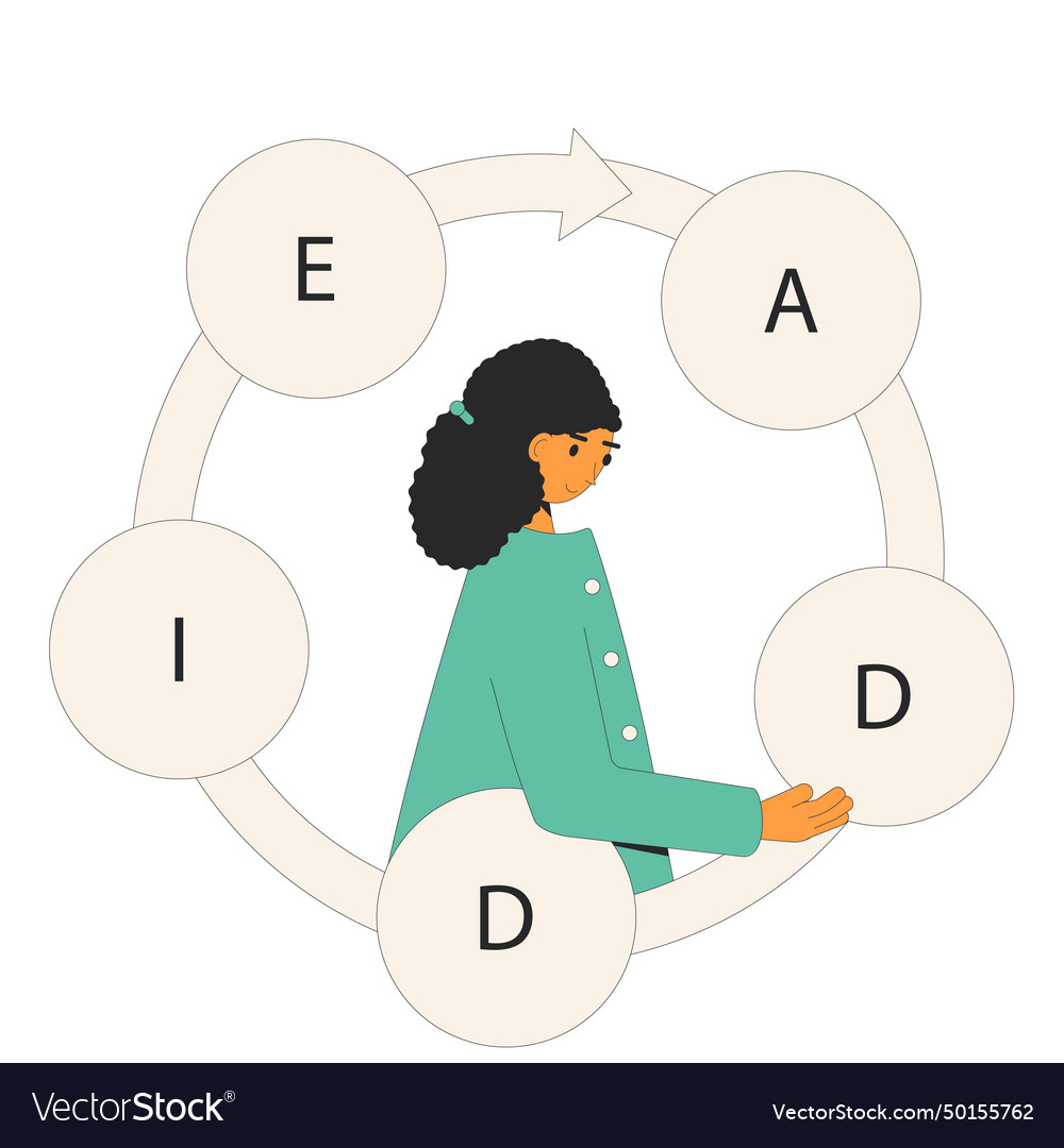Instructional designer creating learning product vector image Instructional designer creating learning product